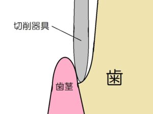 渋谷　あけぼの歯科医院　