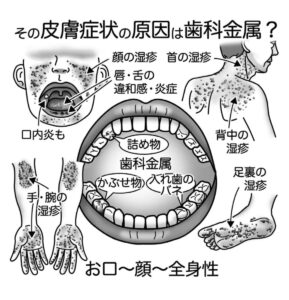 渋谷　あけぼの歯科医院　